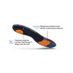 Picture of SUPERFEET ACTIVE CUSHION MEDIUM ARCH C